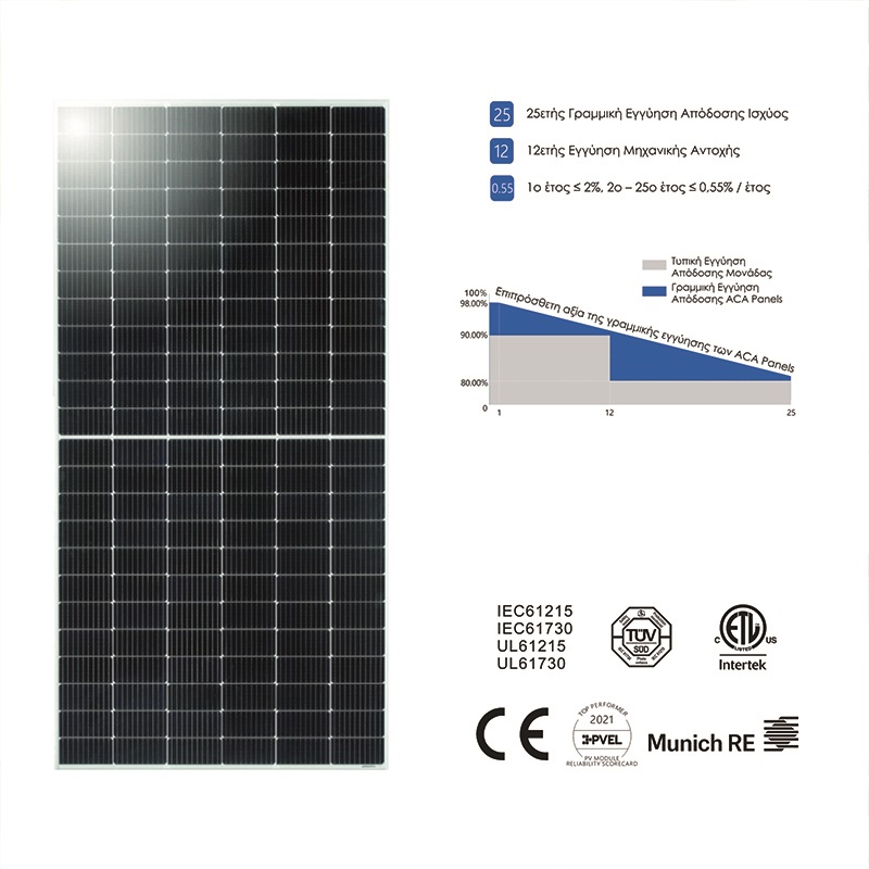 ACA LIGHTING - PV MONOCRYSTALLINE SOLAR MODULE 540Wp 24VDC ...