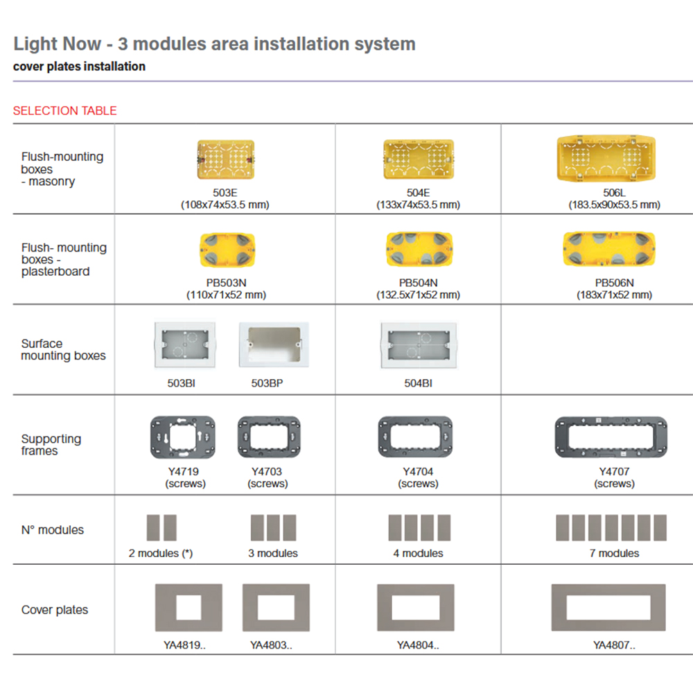 BTICINO - cover plate 7 modules Moca Stone Light Now YA4807GM