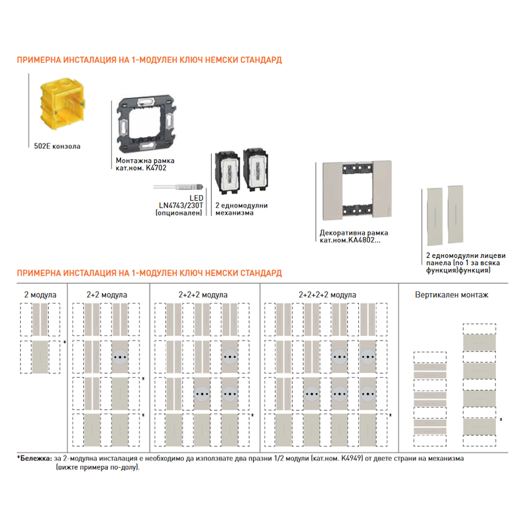 Bticino K4192C USB-C Ladegerät Zum Einbau – 20W Schnelles Laden Für Living Now Platine, 1 Modul