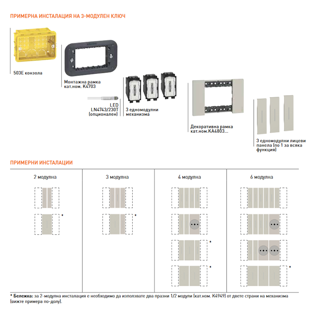 BTICINO - Universal pushbutton dimmer K4418
