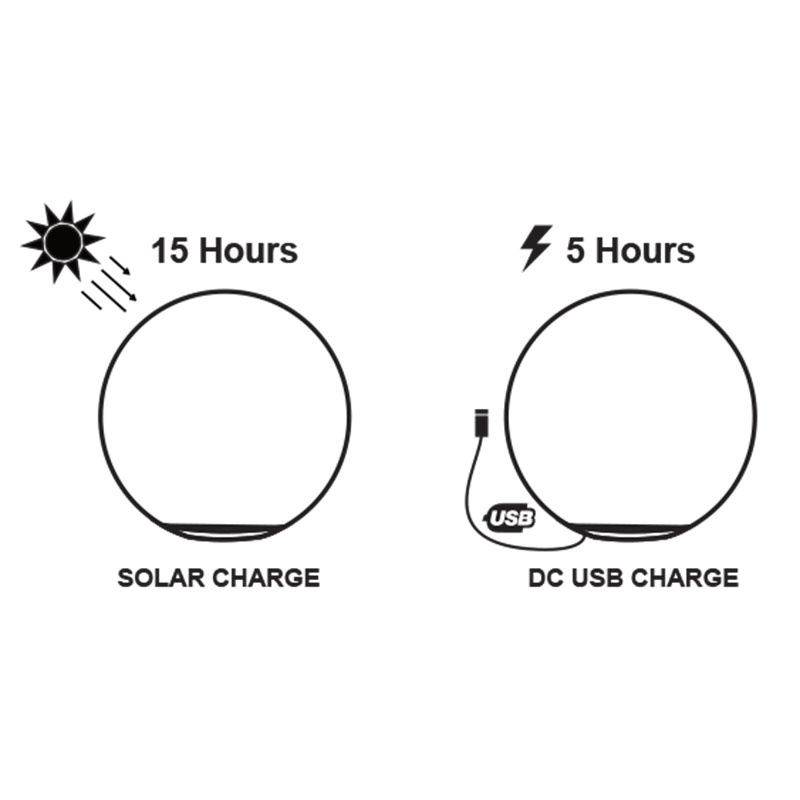 ACA LIGHTING - SOLB35RGBW LED RECHARGEABLE SOLAR BALL LAMP WITH CHARGER