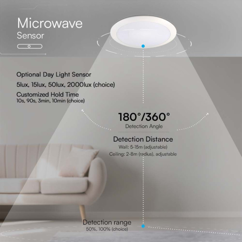 V-TAC - 20W ceiling light Sensor Microwave CCT Adjustable IP66 SKU: 23160