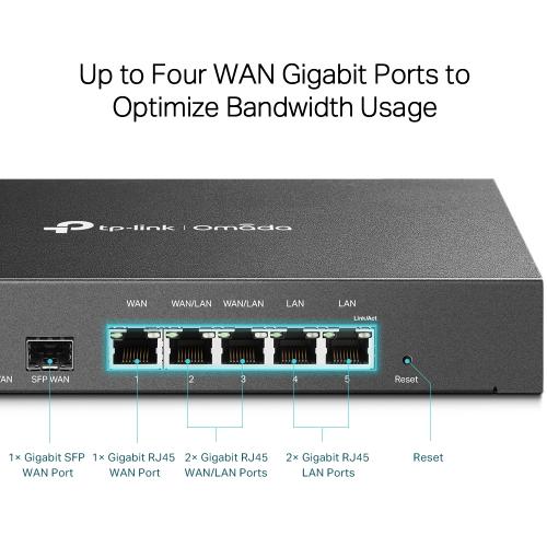OMADA - Router Gigabit VPN ER7206