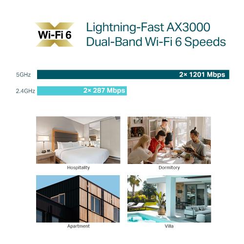 OMADA - Точка за достъп AX3000 Wall Plate WiFi 6 Access Point EAP650-Wall
