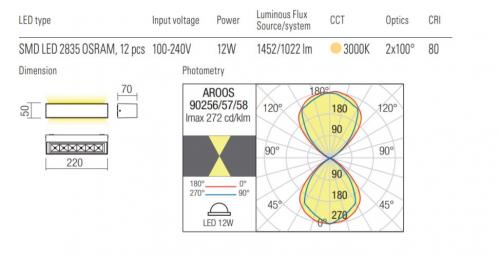REDO GROUP - Външен аплик AROOS AP LED SMD 12W IP65 DG 3000K 90257
