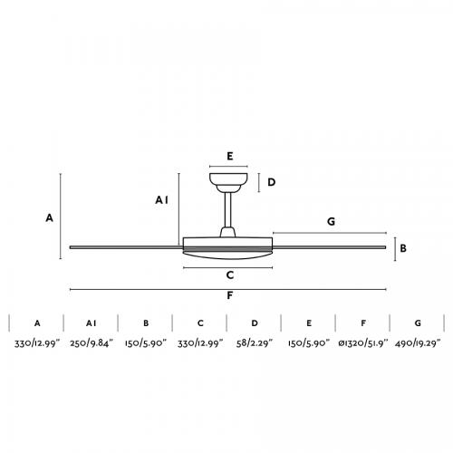 FARO - SAONA LED LED White ceiling fan with DC motor Ref.33803