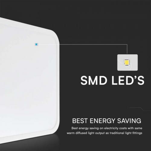 V-TAC - 18W LED Плафон Квадрат Бяла Рамка 4000К IP44 SKU: 76251 