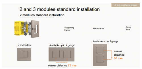 BTICINO - cover plate 2+2+2 modules White Mica Light Now YA4802M3WM