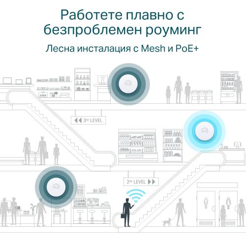 OMADA - Точка за достъп Access Point, AX3000 Ceiling Mount WiFi 6 EAP653
