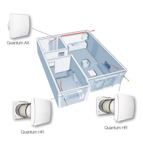 AERAULIQA - Decentralized heat recovery unit Pro 150mm Quantum HR150 PRO 1009