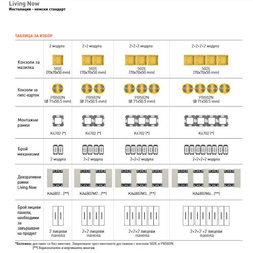 BTICINO - KA4802M2MM 2+2 modules Living Now cover plate - optic