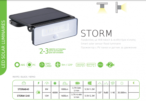 ACA LIGHTING - STORM1240 SOLAR SMD LED FLOOD LIGHT WITH SENSOR 8W ...