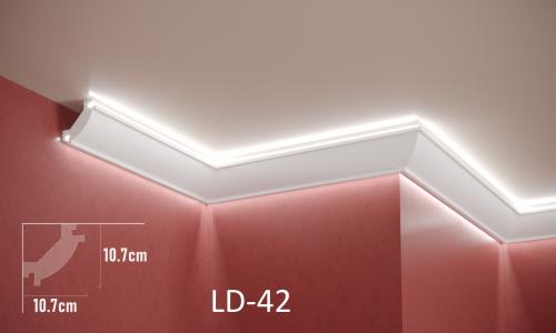 ADORN - Led strips profil LD-42 2m 10.7/10.7cm