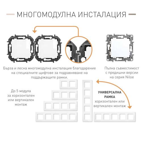 LEGRAND - Frame 2x Mastic Niloe New NP112MA