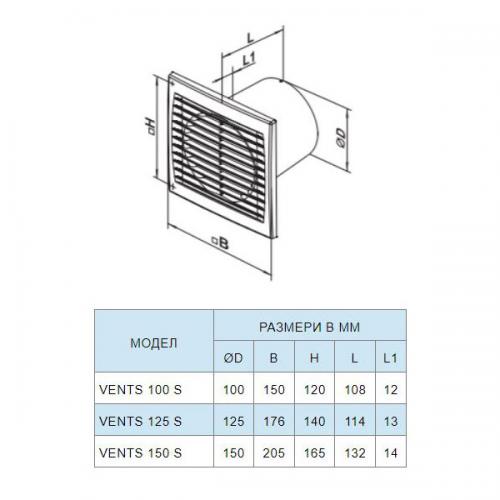 VENTS - VENTS серия Silenta-S Ф150 - Безшумен битов вентилатор - VENTS150Silenta-S
