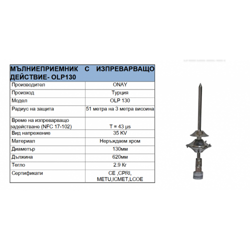 ONAY Lightning Protection - Активен Mълниеприемник с изпреварващо действие OLP 130 - 43 мс