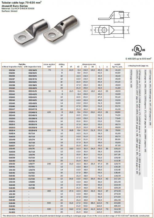 DRUSEIDT - Tubular cable lugs 95 mm2 M10 03243