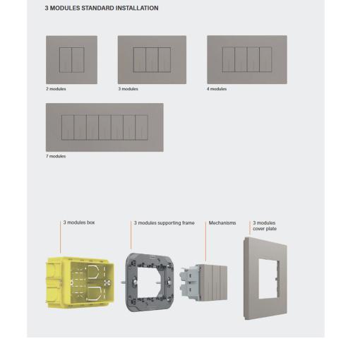 BTICINO - cover plate 3 modules White Fiber Light Now YA4803WV