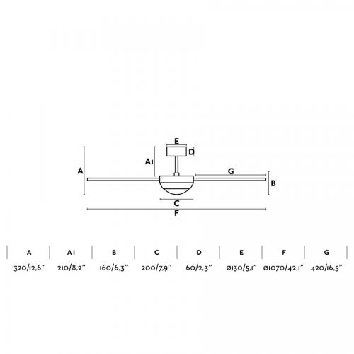 FARO - FEROE White ceiling fan Ref.33600
