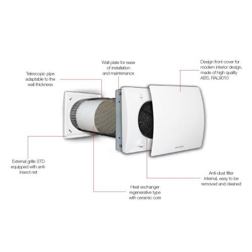 AERAULIQA - Decentralized heat recovery unit Pro 150mm Quantum HR150 PRO 1009