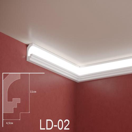 ADORN - Led strips profil LD 02-2m 110х45 mm