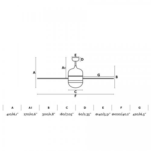 FARO - CEBU White ceiling fan Ref.33606