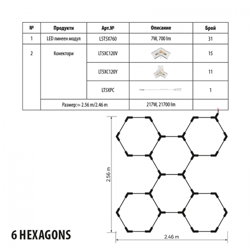 ULTRALUX - V- Конектор за LT5X760, 120°, 2 пина LT5XC120V