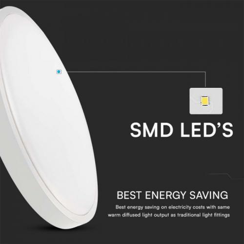 V-TAC - 24W LED Плафон Кръг Бяла Рамка 6400К IP44 SKU: 76201