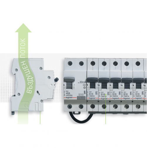 LEGRAND - Автоматичен прекъсвач RX3 1P 25A 6kA Legrand 419204 