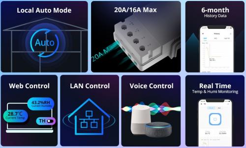 SONOFF - SMART WIFI CONTROLLER FOR TEMP. AND HUMIDITY 16А - THR316D