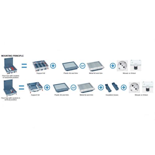 LEGRAND - 0 880 07 Metal lid and trim for standard version floor boxes ...