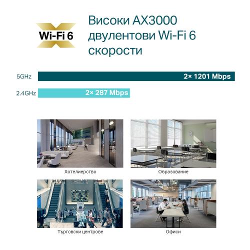 OMADA - Точка за достъп Access Point, AX3000 Ceiling Mount WiFi 6 EAP653