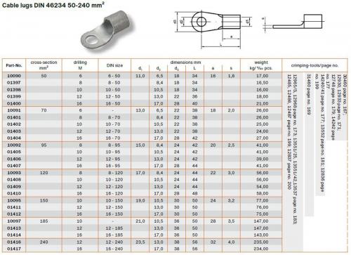 DRUSEIDT - Неизолирани каб. обувки 25 mm2 M6 DIN46234  01389