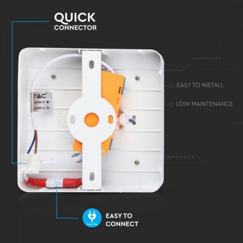 V-TAC - 22W LED Panel Surface Twin Square Warm White SKU: 4928
