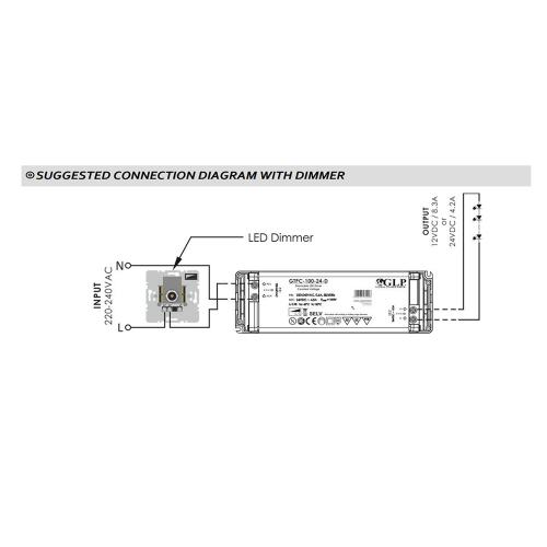 GLP - Dimmable LED power supply 100W 24V GLP TRIAC  GTPC-100-24-D