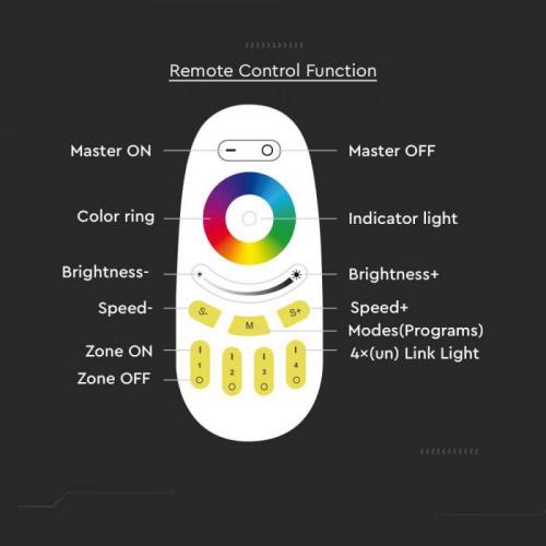 V-TAC - Touch Remote Control RGB + W-White SKU: 2923
