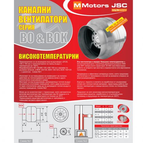 MMOTORS - High temperature fans ВА16/2 ВТ