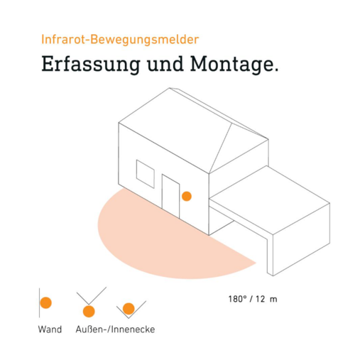 STEINEL - PIR motion sensor, for surface mounting on wall, 180°, range 12m @ h=2m, IP54, IS 180-2, Black  SL603113