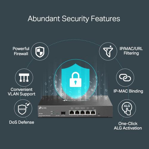 OMADA - Router Gigabit VPN ER7206