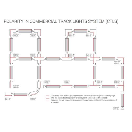 NOWODVORSKI -  CTLS RECESSED TRACK 1 M black 8692