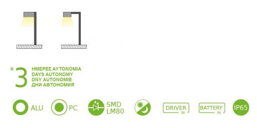 ACA LIGHTING - LED соларно тяло за улично осветление 20W, 5000K, 1850lm, IP65 SONNE2050