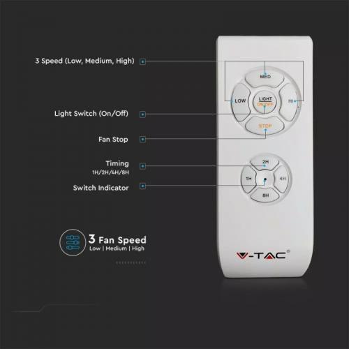 V-TAC - 50W LED Вентилатор Дистанционно 3 в 1 AC Мотор Сив Ринг SKU: 7935 VT-5022