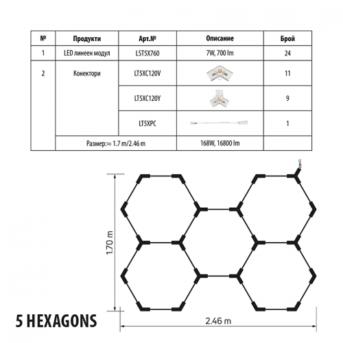 ULTRALUX - V- Конектор за LT5X760, 120°, 2 пина LT5XC120V