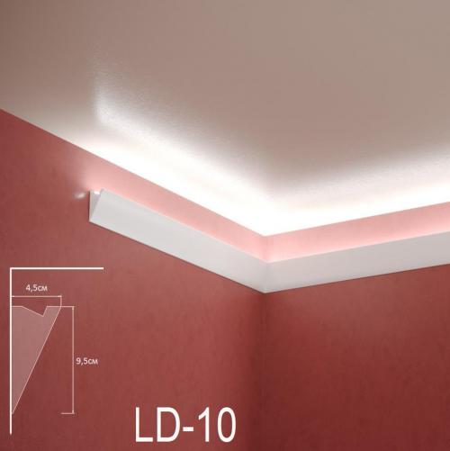 ADORN - Led strips profil LD 10-2m 95х45 mm