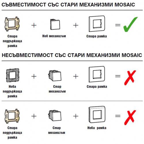 LEGRAND - Четиримодулна вертикална рамка 2х2 Mosaic черно 79062L