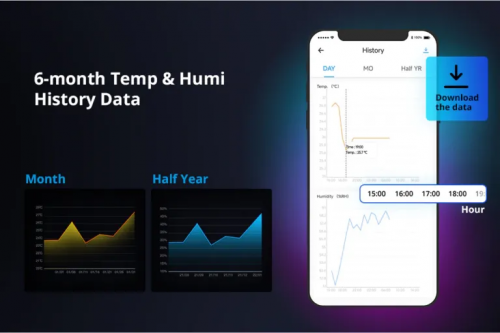 SONOFF - SMART WIFI CONTROLLER FOR TEMP. AND HUMIDITY 16А - THR316D