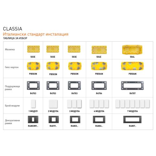 BTICINO - RG4005M2L Бутон 2 модула с LED индикация Classia черен