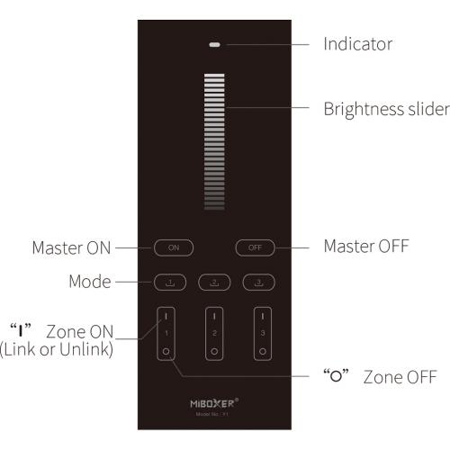 MiBOXER - Y1 brightness vertical remote (2.4GHz)