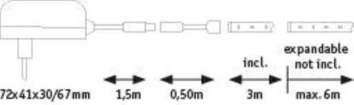 PAULMANN - 70428  YourLED ECO LED Strip warm white basic set 3m⚡6.8W⚡160lm/m⚡3000K⚡12VA