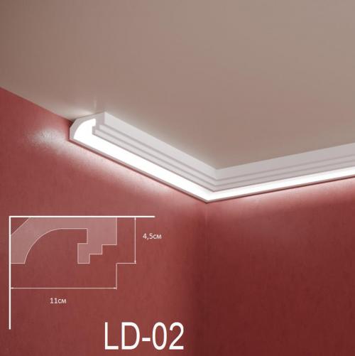 ADORN - Led strips profil LD 02-2m 110х45 mm